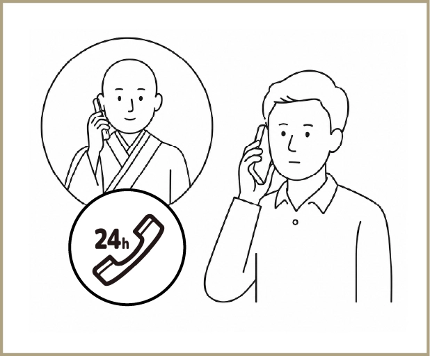 住職に連絡