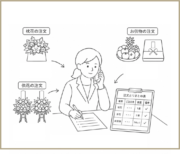 枕花・供花・お供物注文のとりまとめ