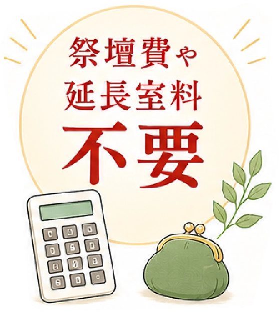 費用の透明性