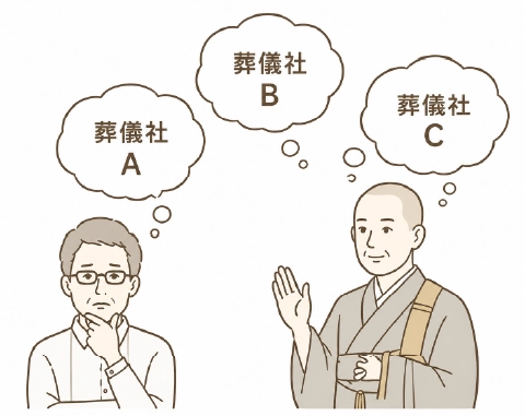 費用を事前把握しておきたい方